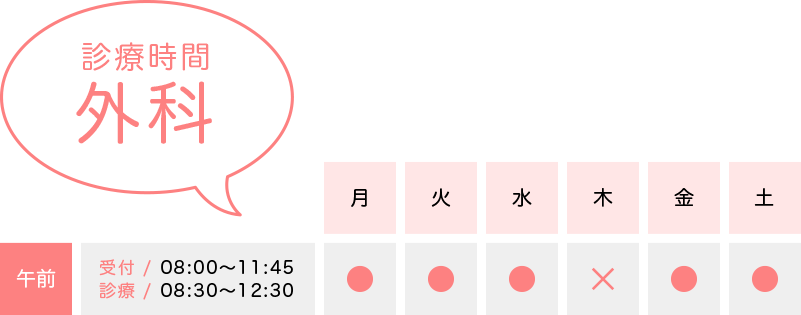 診療時間：外科