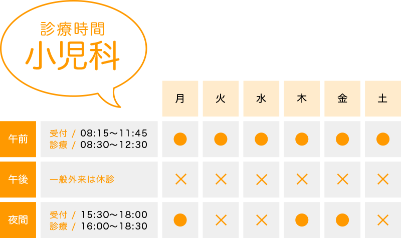 診療時間：小児科